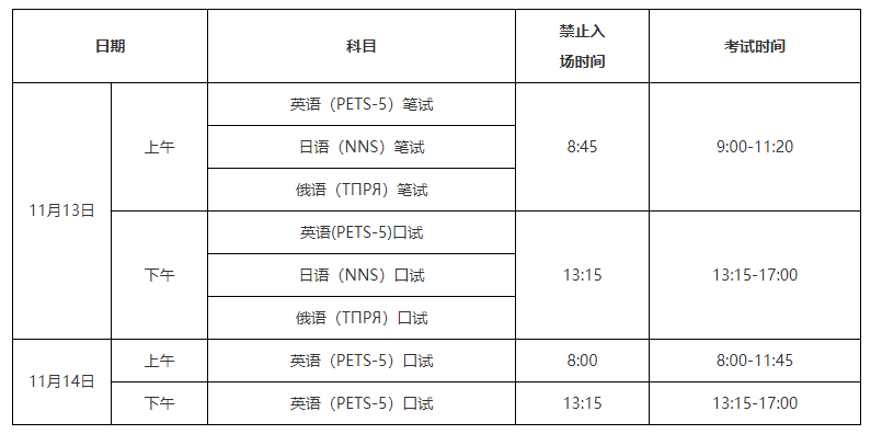 2021年下半年全国外语水平考试（WSK）报名工作启动 - 中国教育考试网