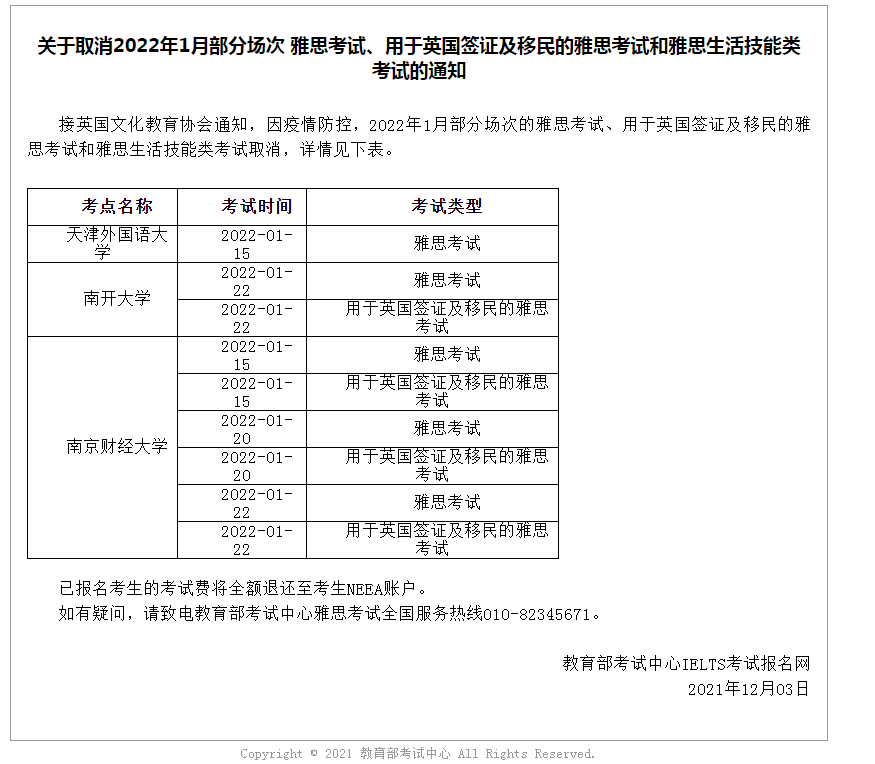 关于取消2022年1月部分场次 雅思考试、用于英国签证及移民的雅思考试和雅思生活技能类考试的通知