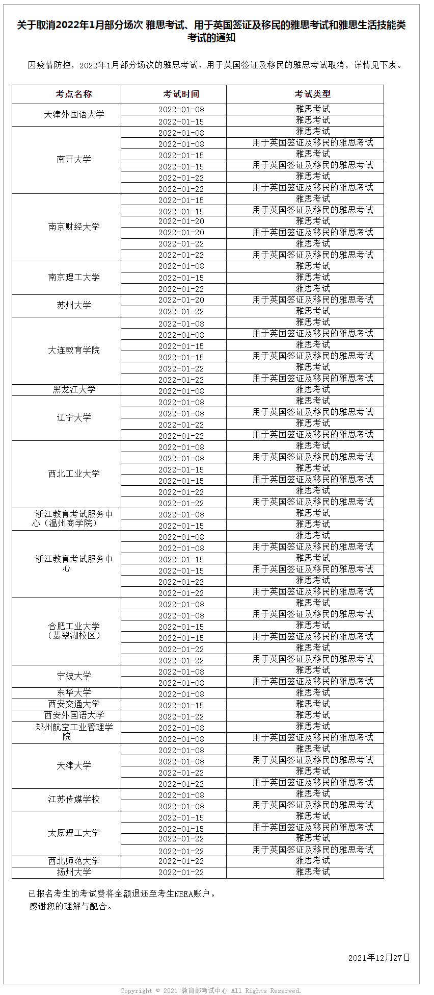 关于取消2022年1月部分场次 雅思考试、用于英国签证及移民的雅思考试和雅思生活技能类考试的通知